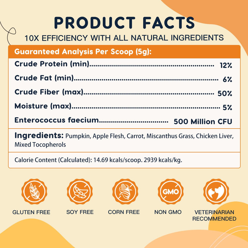 ZEBORA pumpkin for dogs apple probiotic blend suggests gut-supporting nutrients