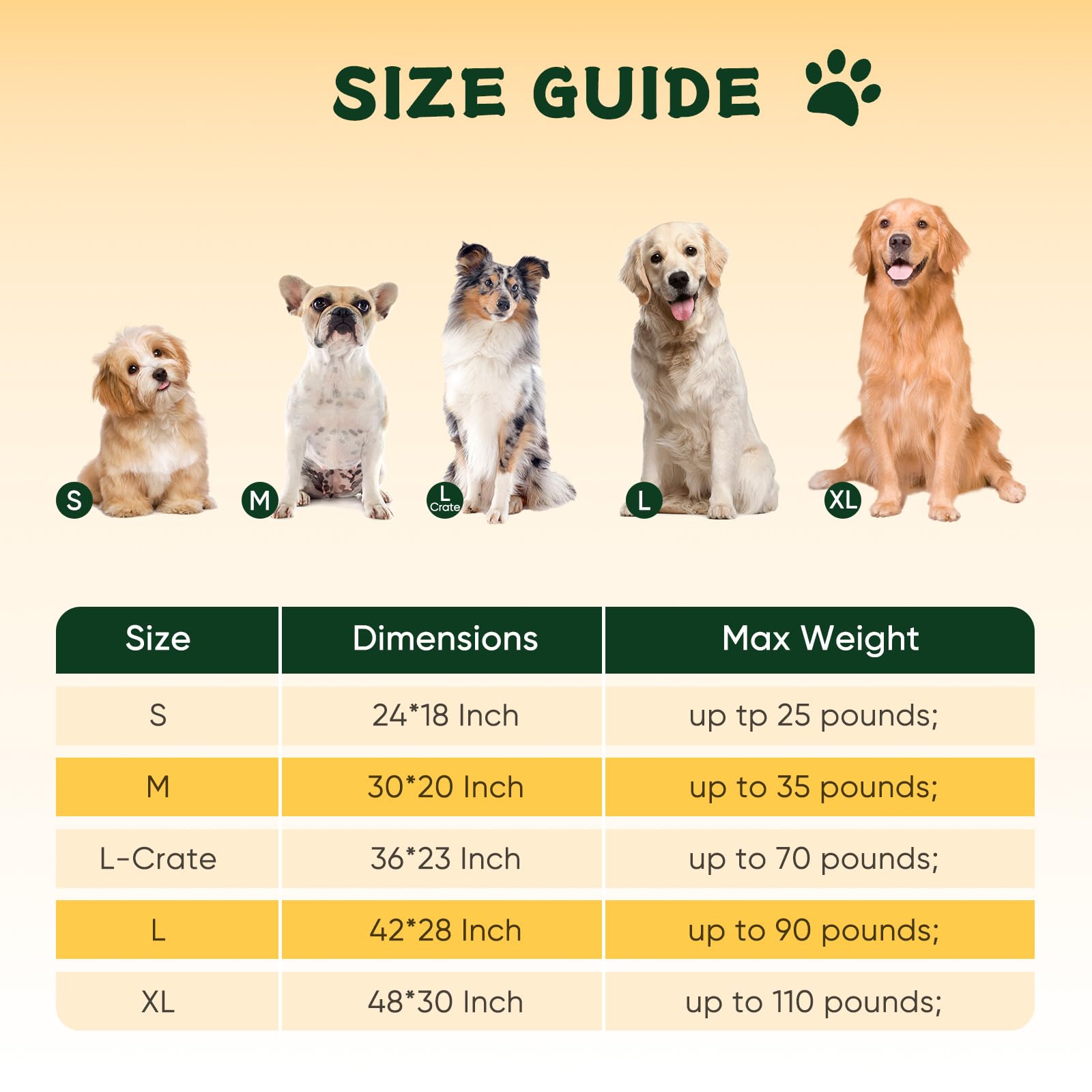 ZENGAOOU dog bed versatile as crate, kennel, or floor mat