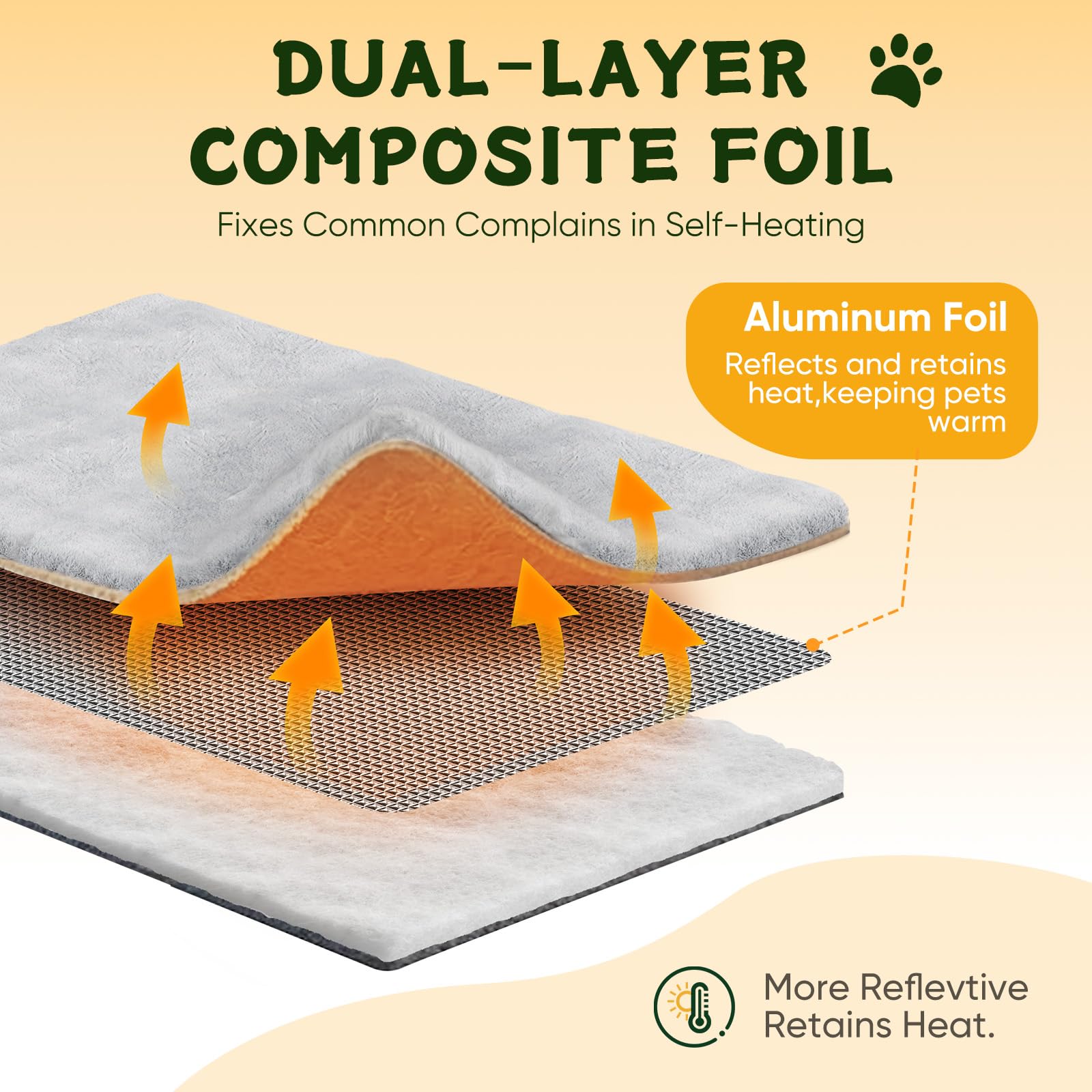 ZENGAOOU crate pad features anti-slip bottom for secure placement.