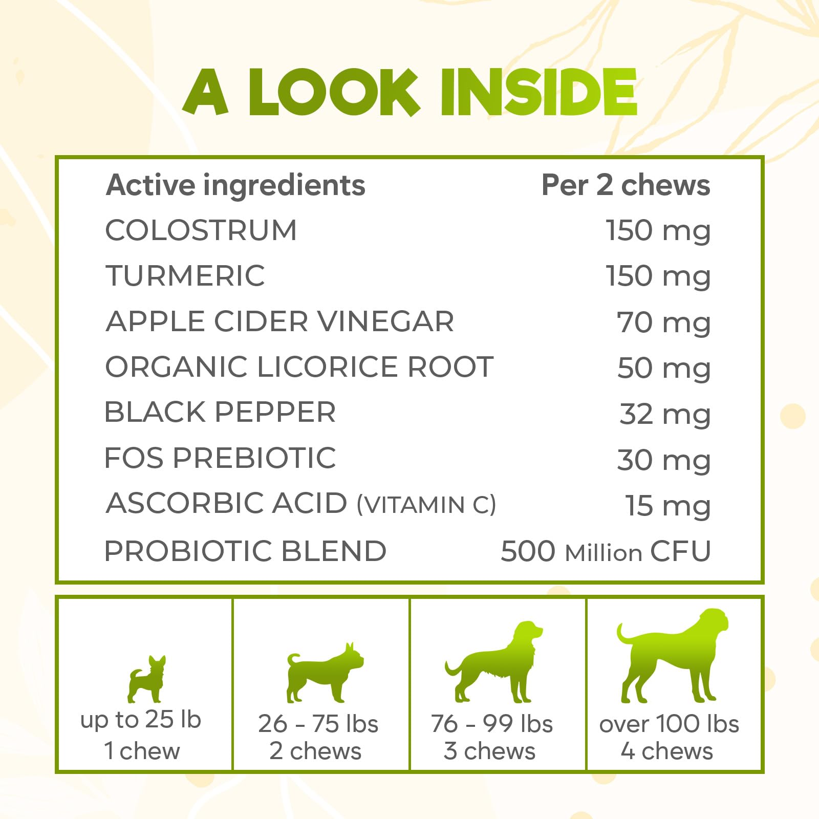 ZENO Dog Allergy Chews aim to soothe paw itch and skin discomfort.