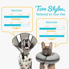 ZenPet recovery cone vet-approved protection against licking after surgery.