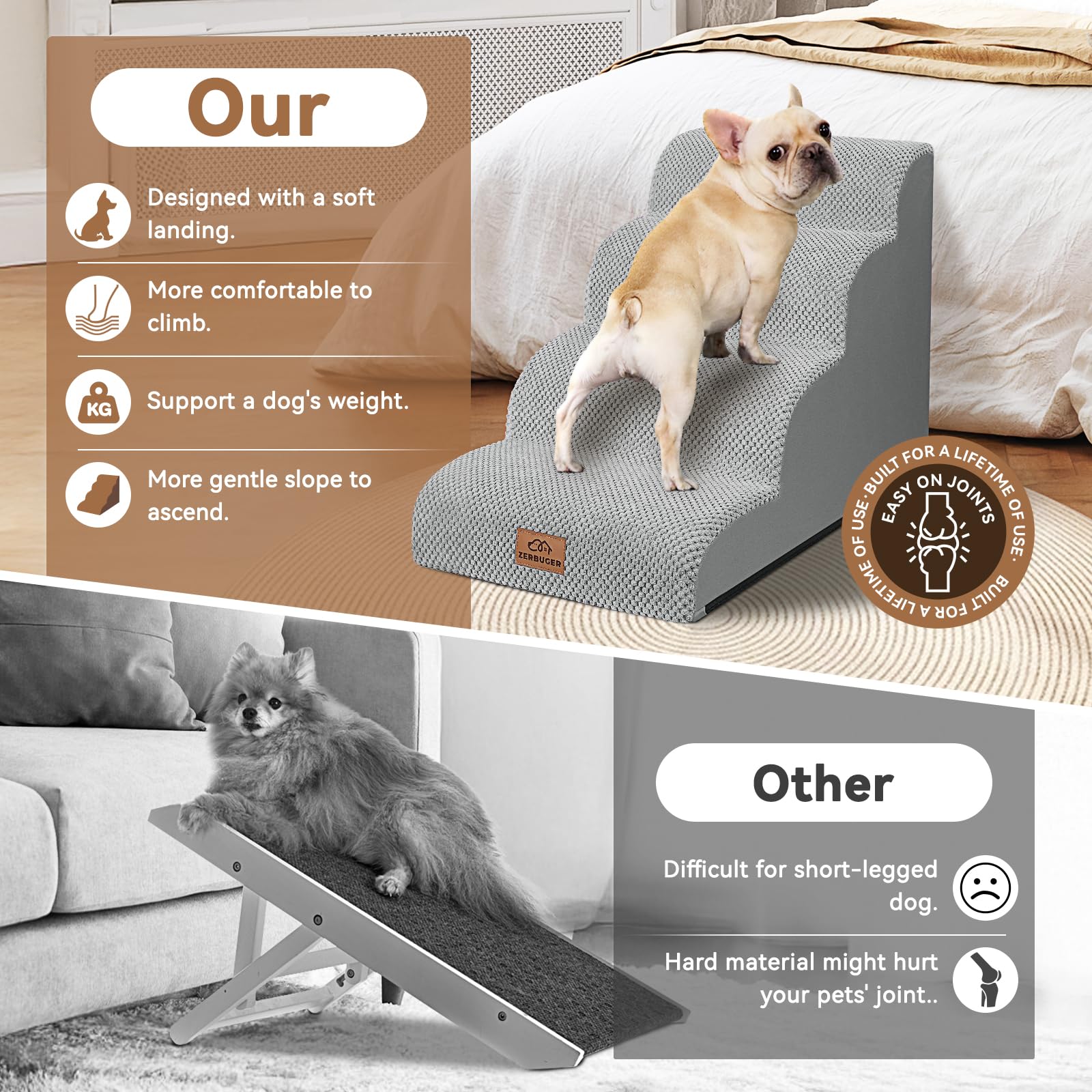 Zerbuger dog stair anti-slip base provides secure grip on hardwood floors.