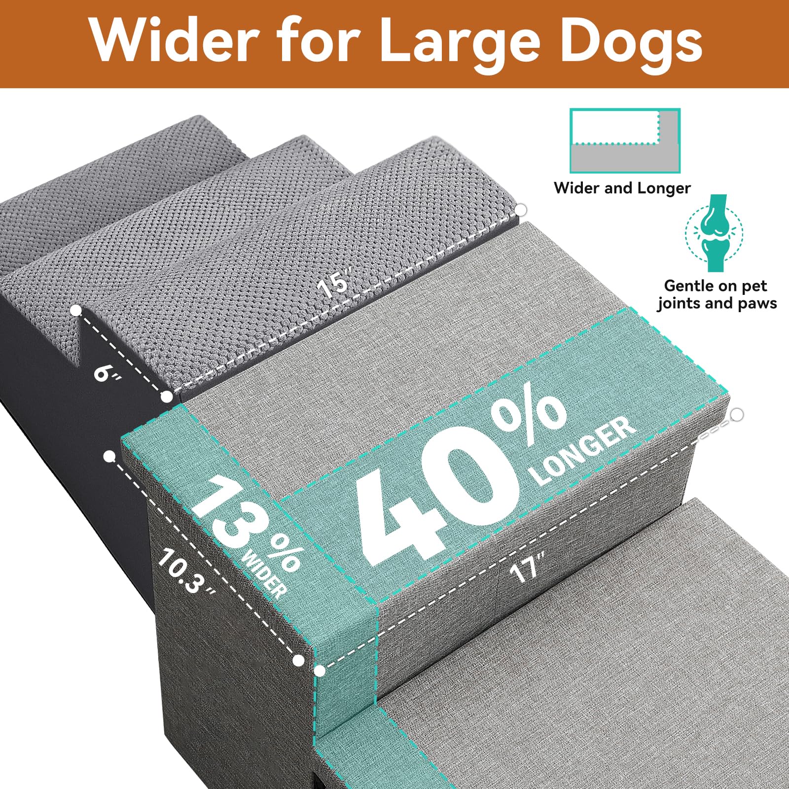 Zerbuger dog stairs non-slip bottom ensures secure footing on any surface.