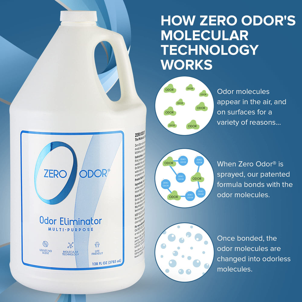 Zero Odor air-surface spray image highlights room-wide odor neutralization.