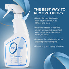 Zero Odor bathroom odor elimination neutralizes bathroom odors