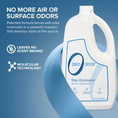 Zero Odor bottle label closeup highlights non-toxic, biodegradable formula for safe daily use.