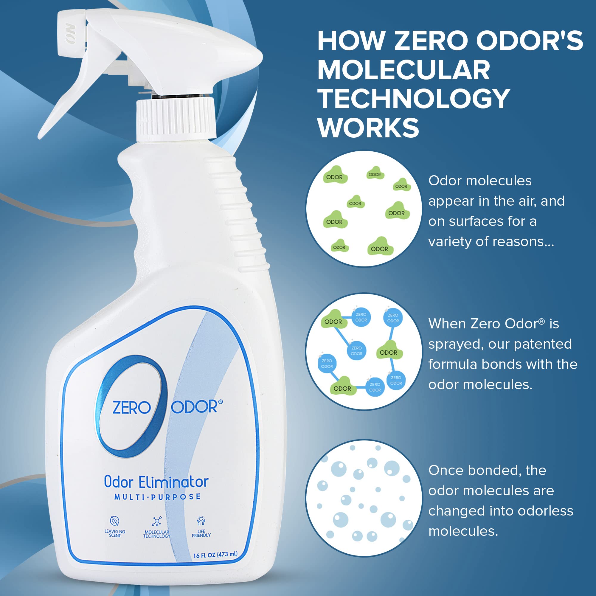 Zero Odor tracer scent demo shows guided application for odor control
