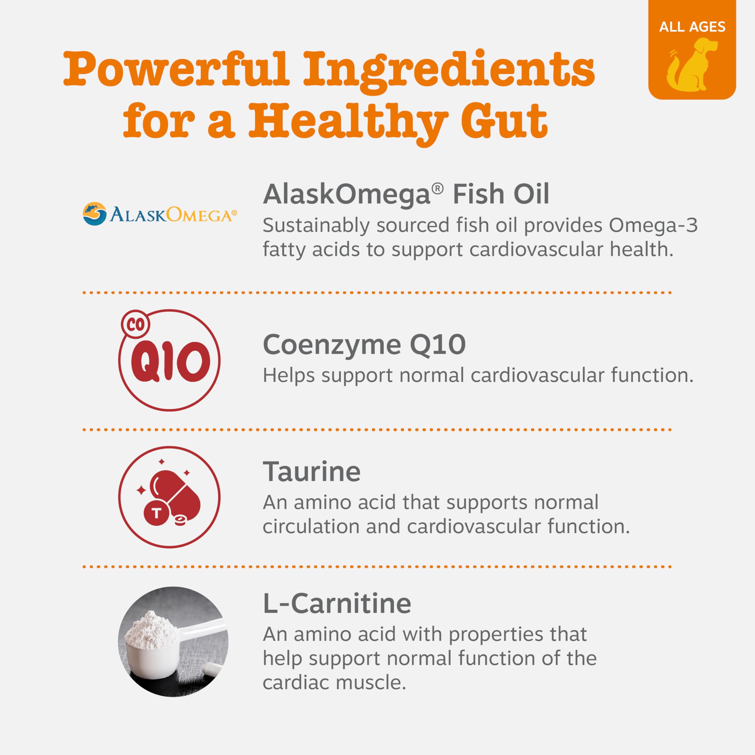 Zesty Paws Cardio Bites hawthorn-berry highlights heart-health ingredients