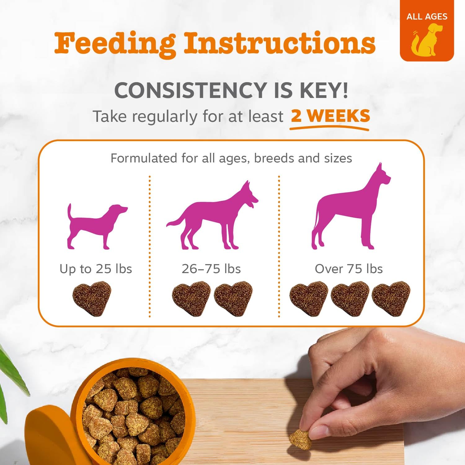 Zesty Paws chicken-flavored dog chews with visible texture, a tasty option for daily support.