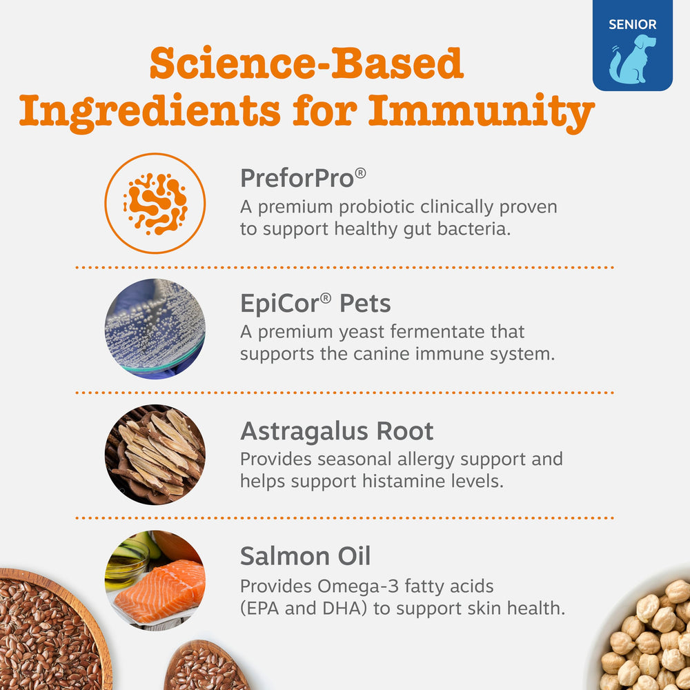 Zesty Paws colostrum astragalus ingredients image showing rich immune-support blend.