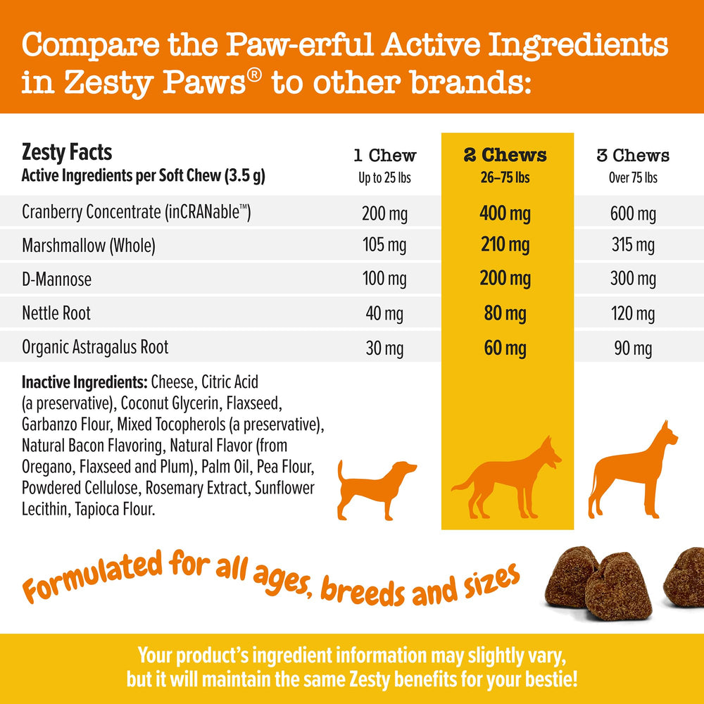 Zesty Paws D-Mannose close-up—urinary tract function support in a chew.