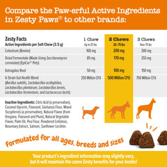 Zesty Paws epiCor Pets ingredients closeup emphasizes immune-supporting yeast fermentate