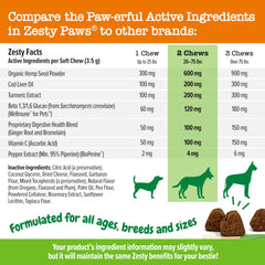Zesty Paws Omega-3 Probiotics for Dogs label emphasizes omega-3 and gut health benefits.
