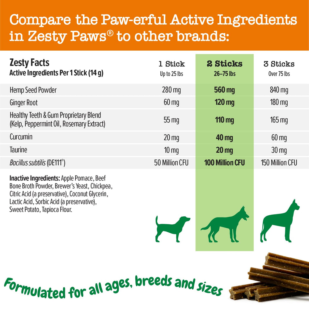 OraStix hemp seed detail highlights SDA for potential immune function support.