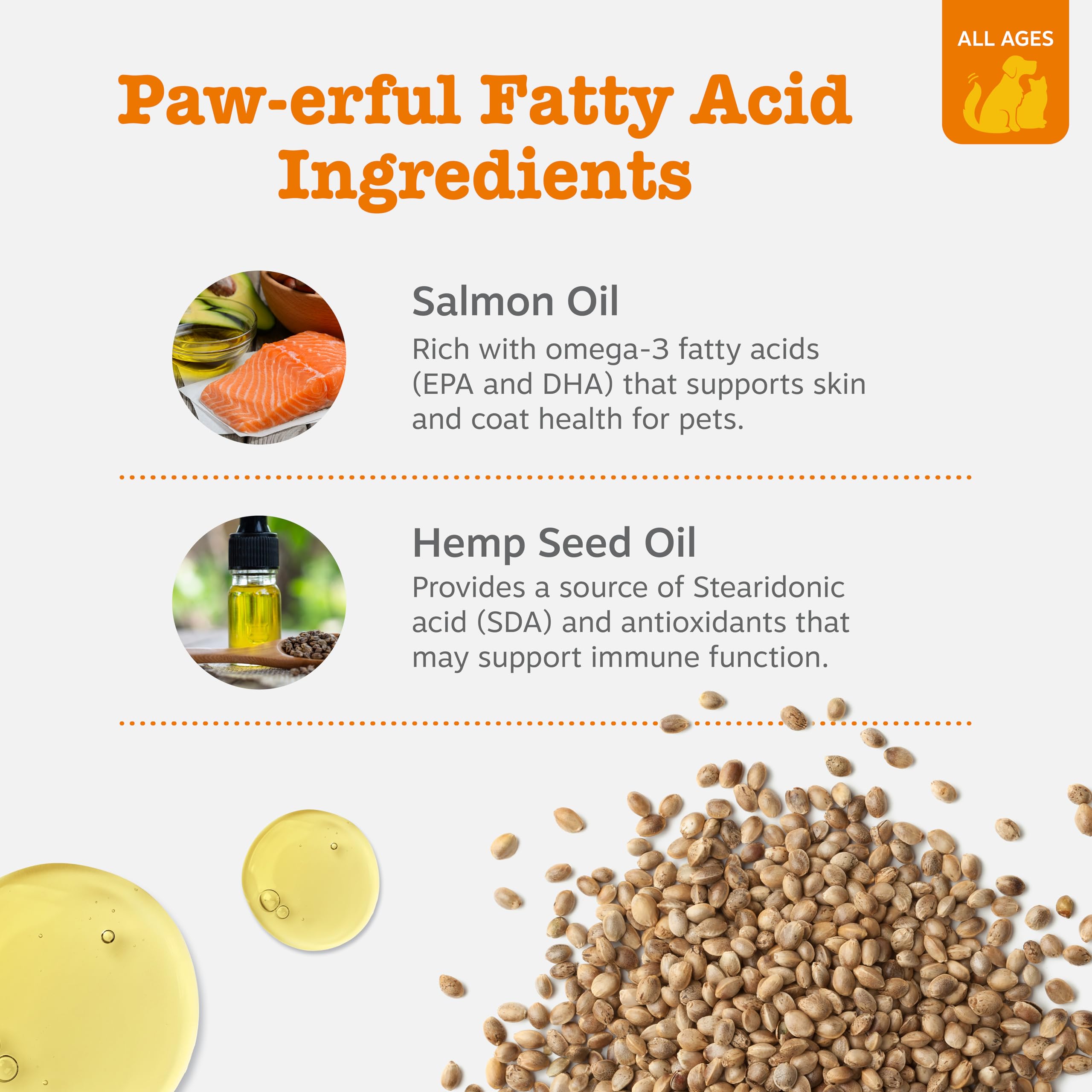 Zesty Paws Salmon Omega Oil Hemp ingredients highlight Wild Alaskan Salmon Oil