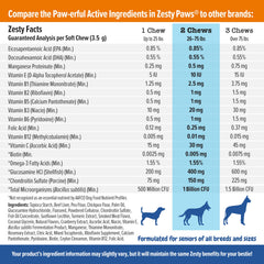 Zesty Paws Senior Dog Multivitamin Treats glucosamine joint support closeup mobility aid