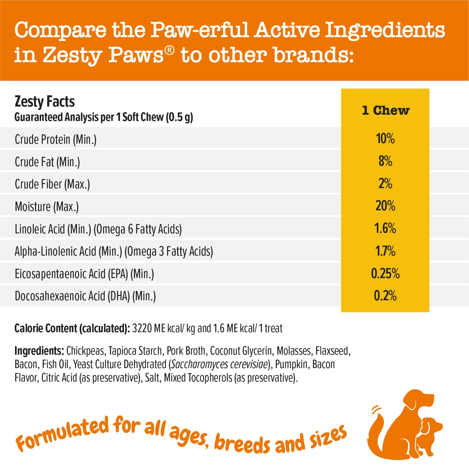 Zesty Paws Training Treats shown during a puppy training session.