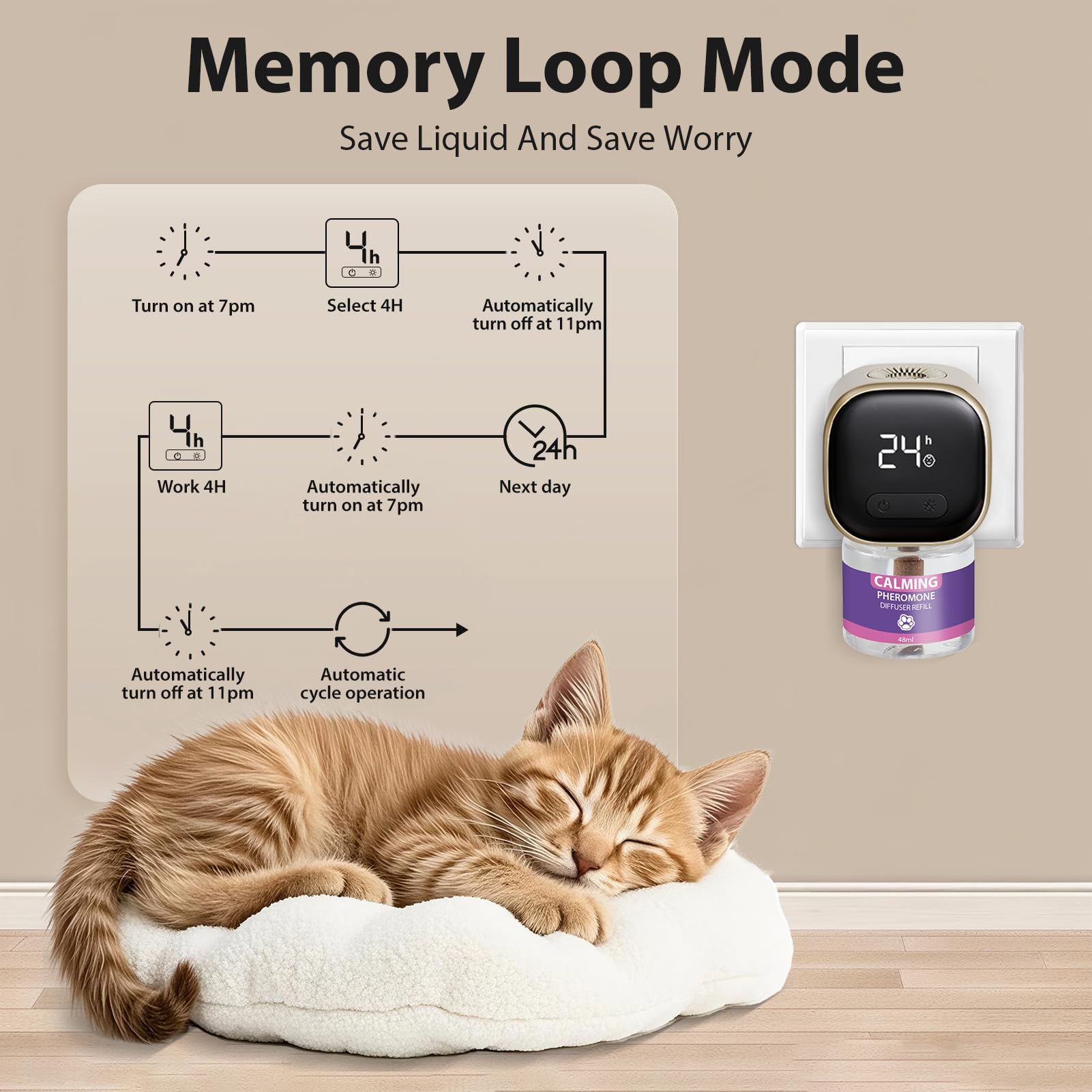 ZHANGK diffuser in indoor scene illustrating a peaceful cat-friendly space