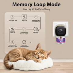 ZHANGK diffuser in indoor scene illustrating a peaceful cat-friendly space