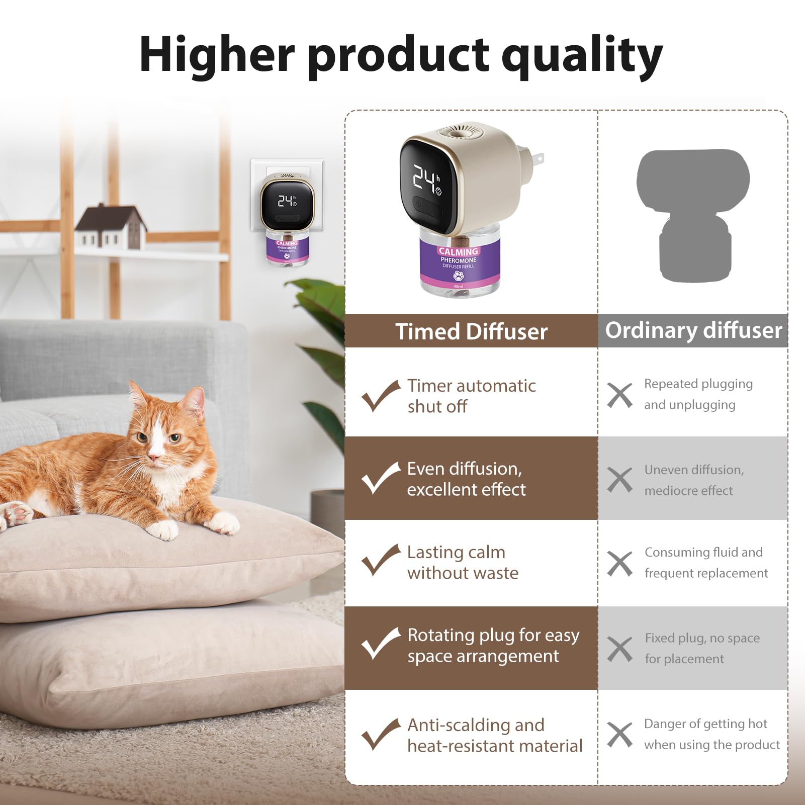 ZHANGK diffuser helps multi-cat households reduce fighting and tension