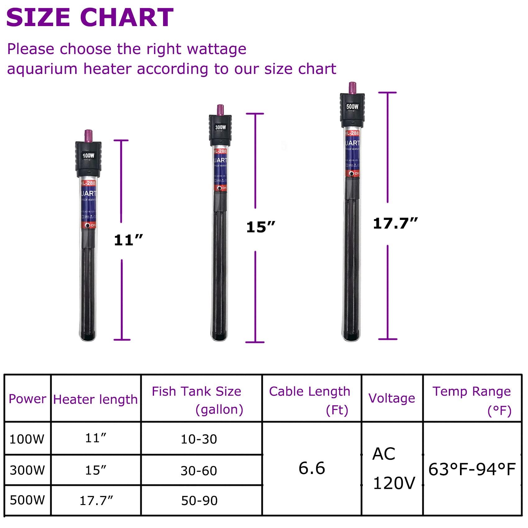 ZHGSERVU aquarium heater 300W installed vertically demonstrates even heat distribution in tanks