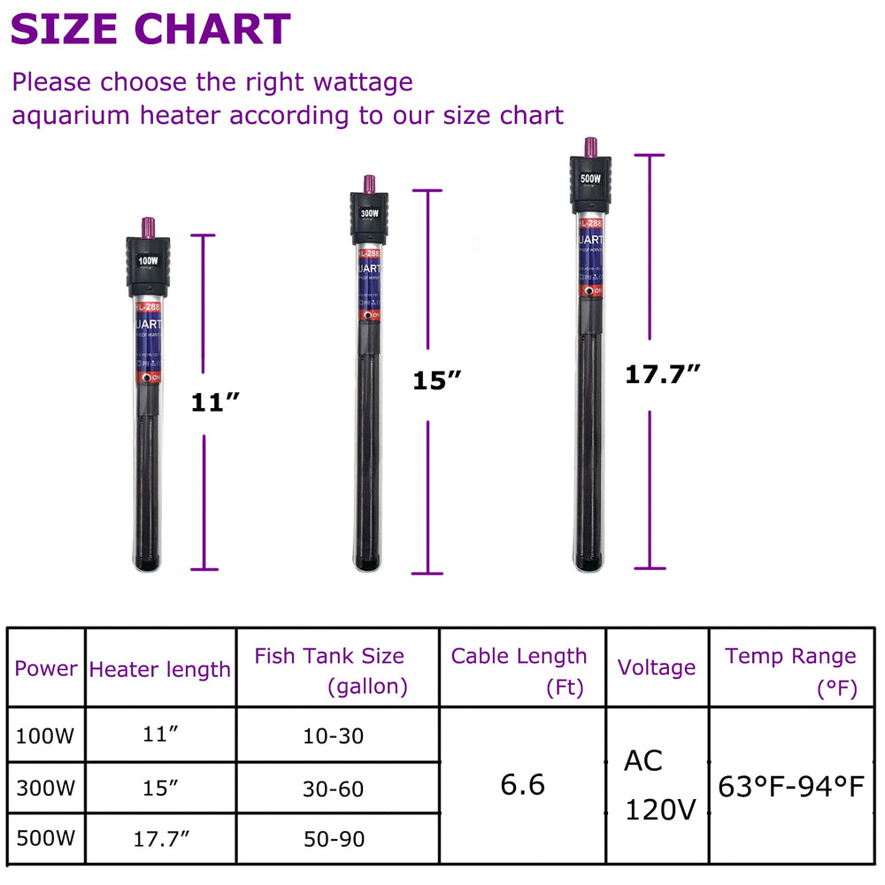 ZHGSERVU aquarium heater 300W installed vertically demonstrates even heat distribution in tanks