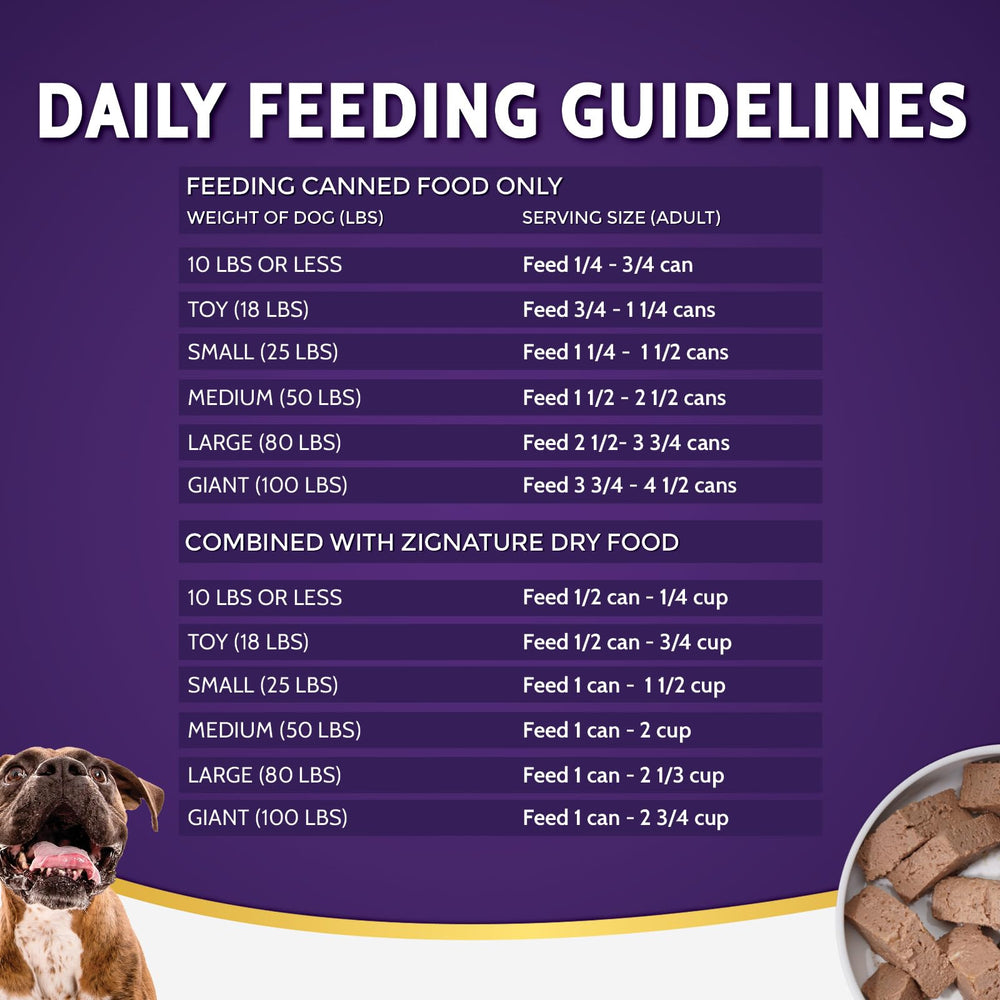 Zignature Turkey Formula case pack of 12, convenient for stocking up meals.