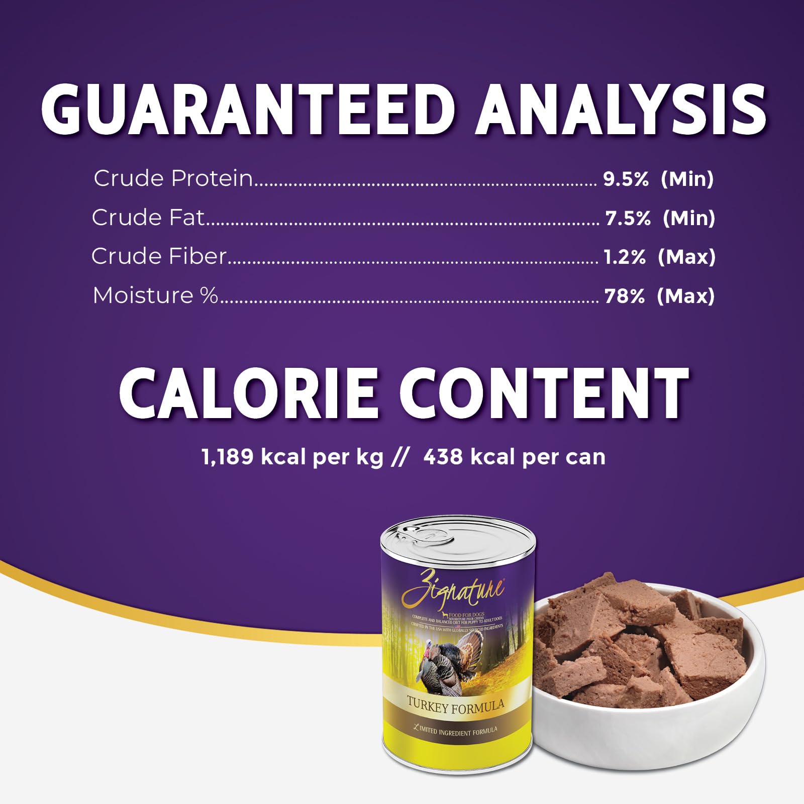 Zignature Turkey Formula emphasizes high moisture content for daily hydration routines.