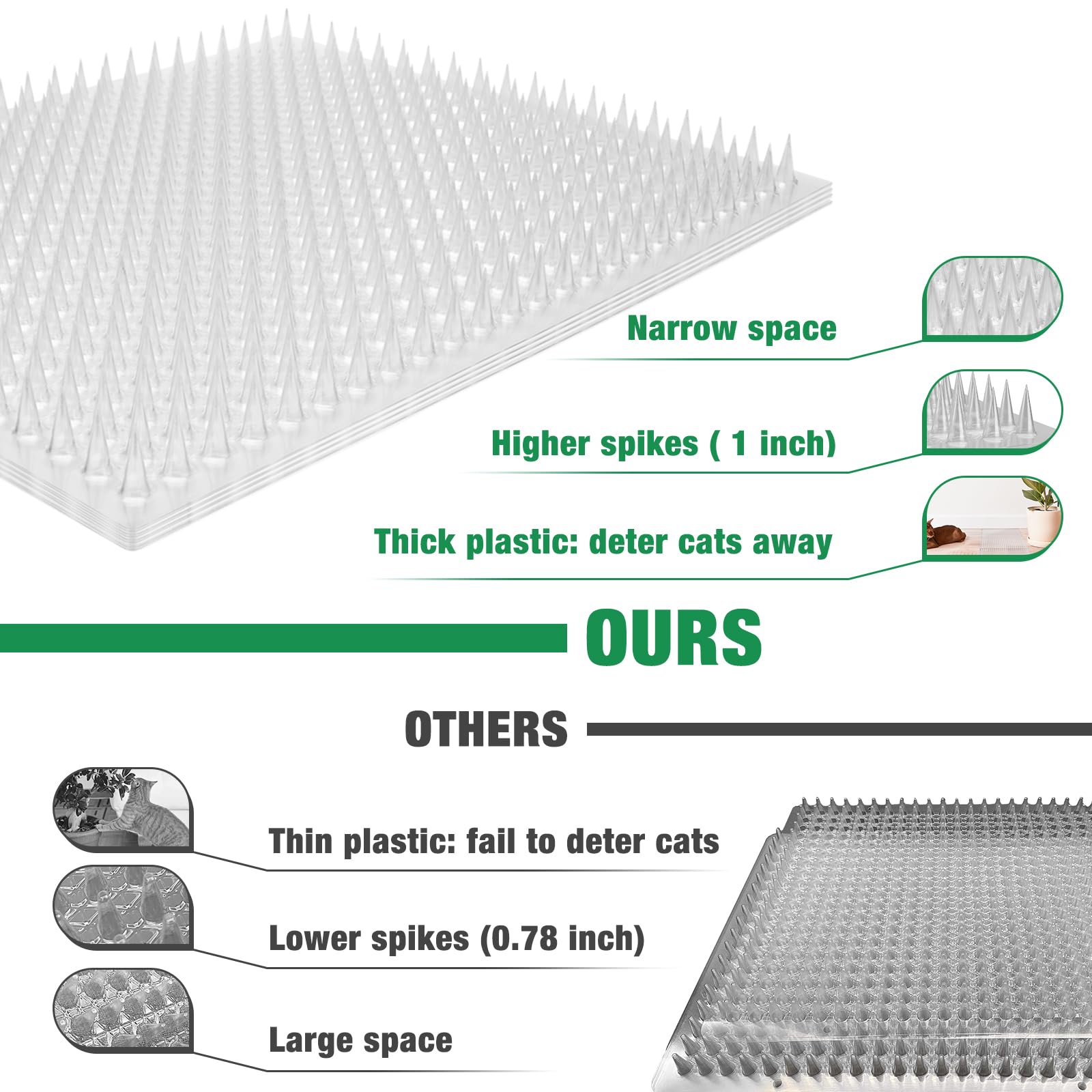 Zipcase garden protection scat mat tape highlights secure placement.