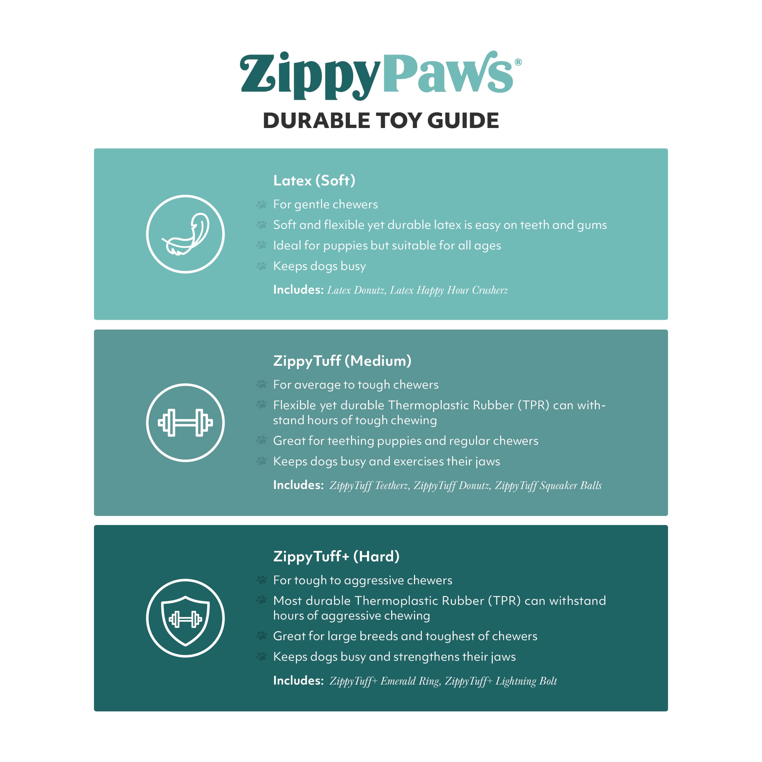 ZippyPaws RopeTugz Teal machine washable feature for easy cleaning.