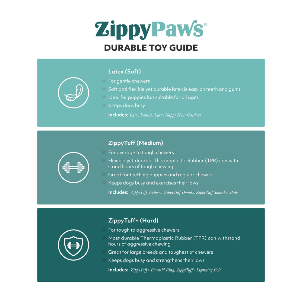 ZippyPaws RopeTugz Teal machine washable feature for easy cleaning.