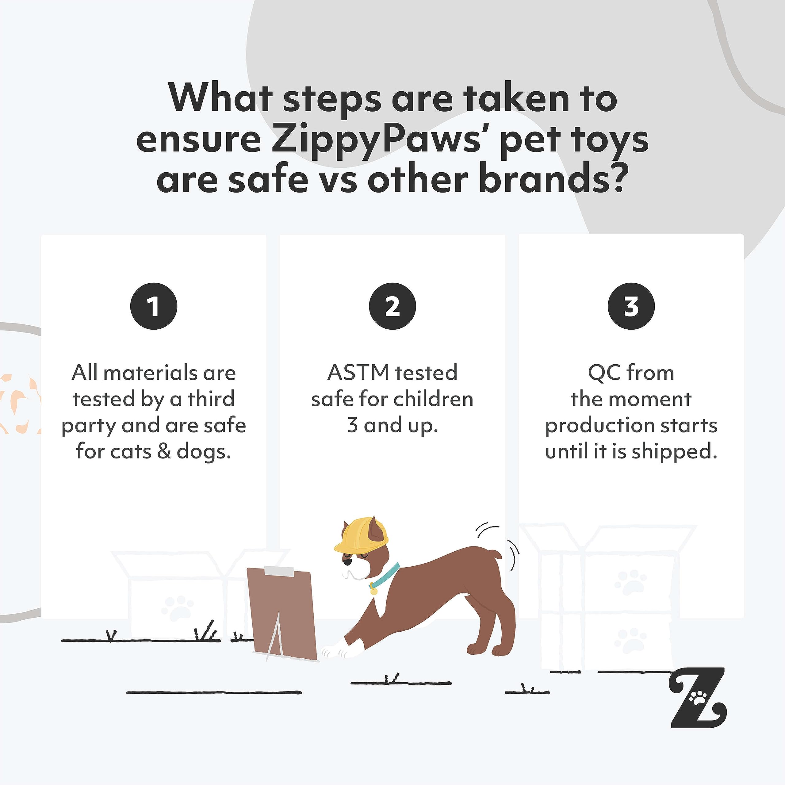 ZippyPaws RopeTugz all-dog-sizes-play showcases multi-size appeal for households.