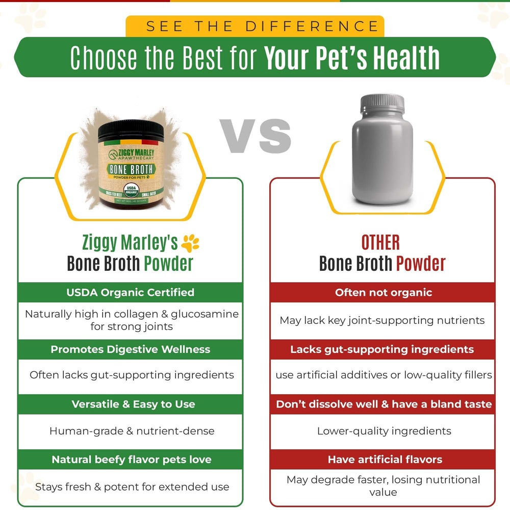 ZMA Pets Ziggy Marley’s seal of organic, human-grade beef suggests wholesome nutrition for dogs and cats.