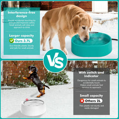 ZOCHIXEL prevents water from freezing with 50–122°F range for drinkable water
