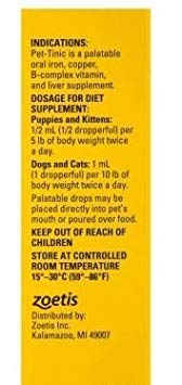 Zoetis Pet-Tinic dropper application ensures precise, palatable supplementation for puppies and kittens.
