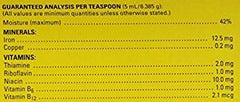 Zoetis Pet-Tinic for puppies and kittens supports daily pet nutrition.