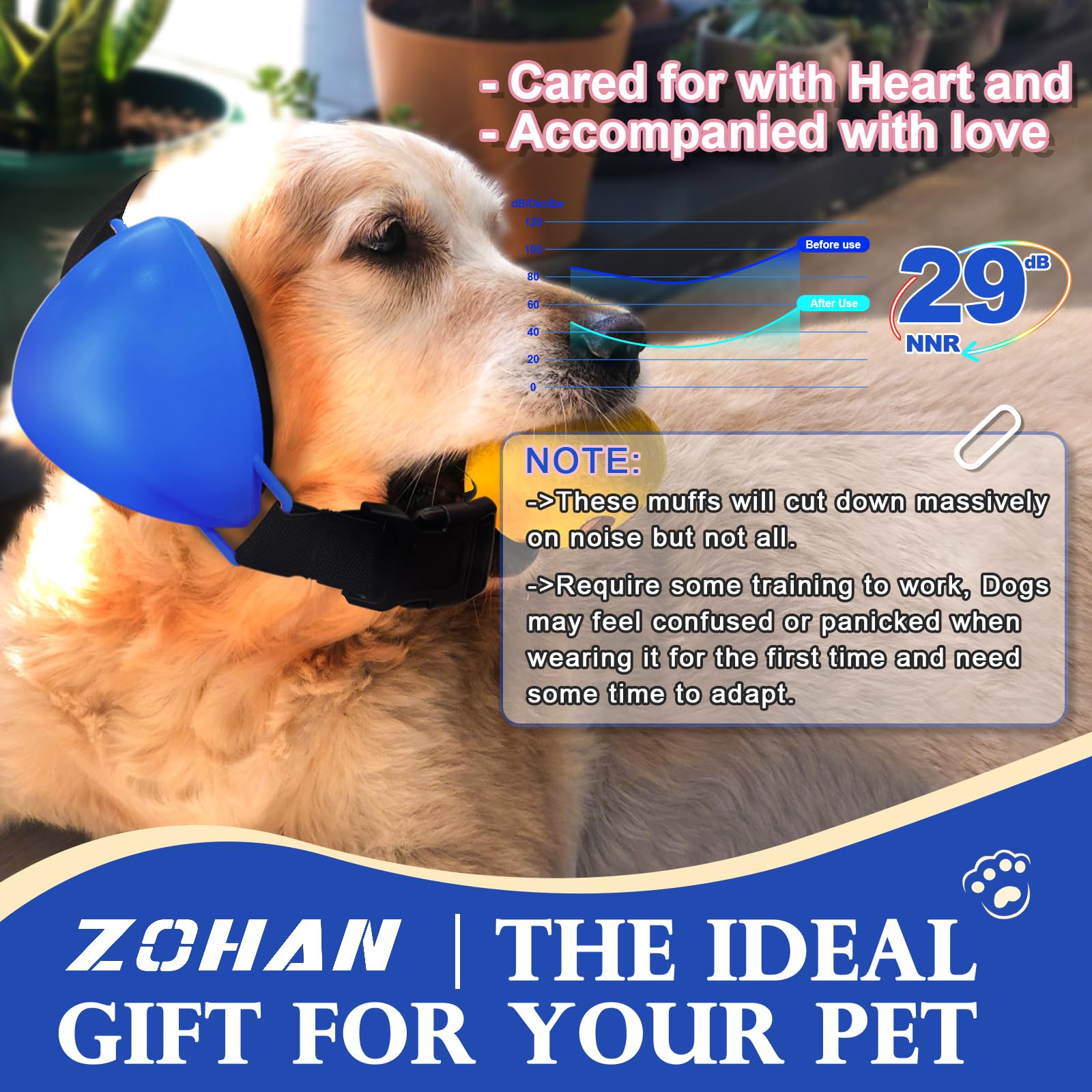 ZOHAN dog ear muffs adjustable-elastic-band for secure fit across breeds.