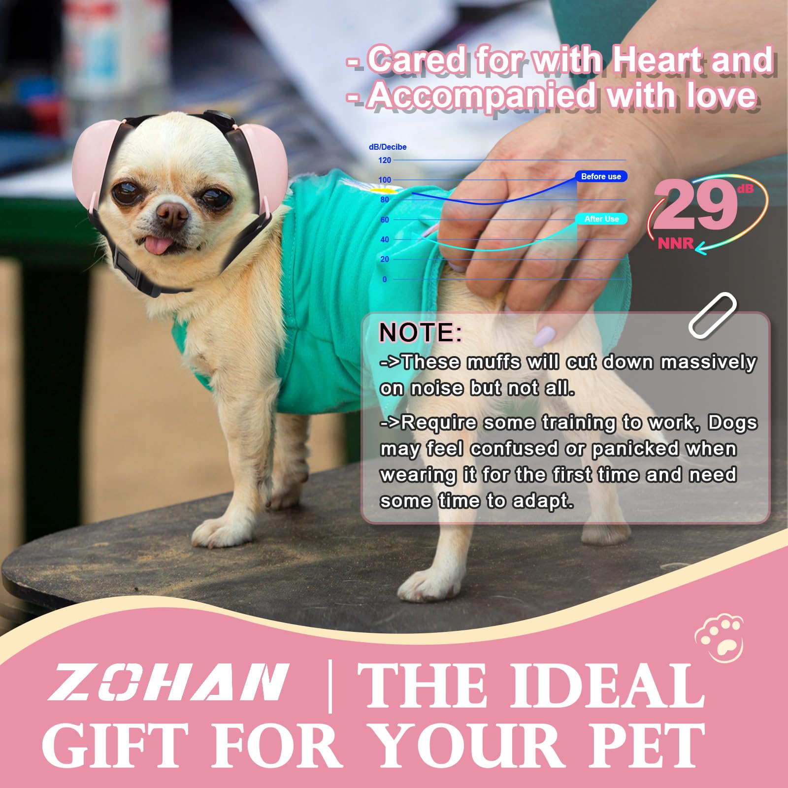 ZOHAN dog ear muffs demonstrate noise protection against fireworks and thunderstorms.