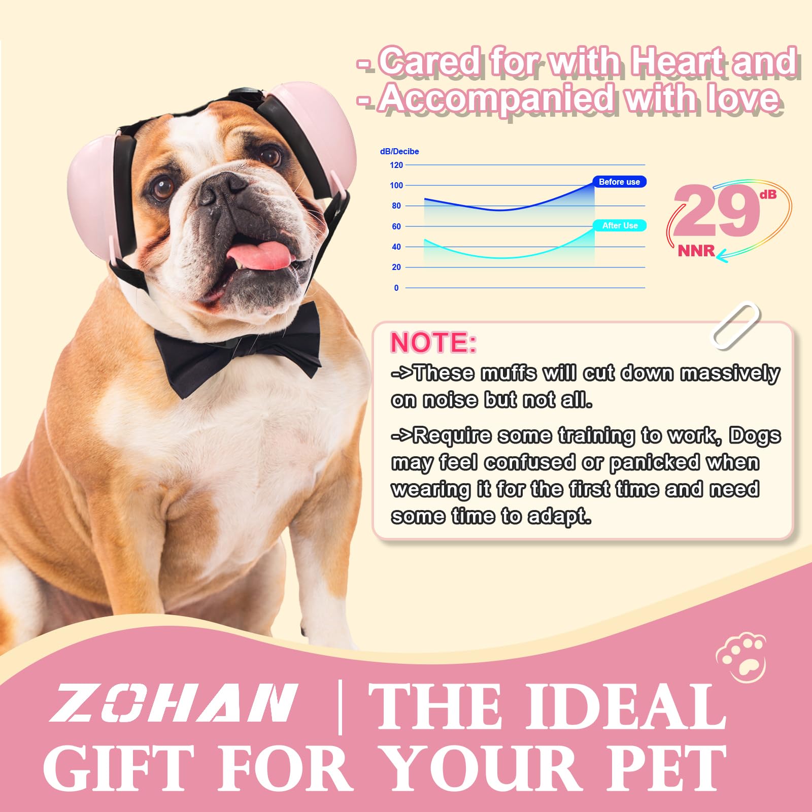 ZOHAN dog ear muffs during fireworks usage image shows noise relief possibility