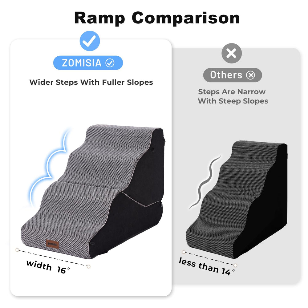 ZOMISIA foldable design simplifies storage between uses.