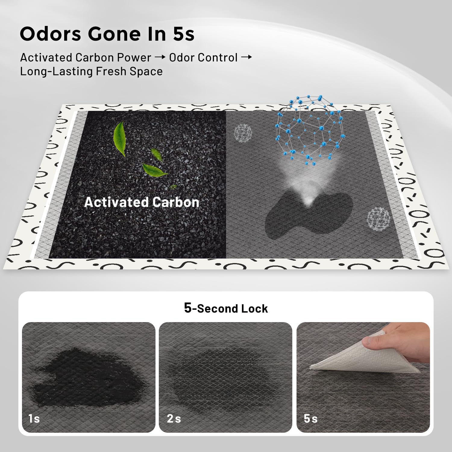 ZOMISIA disposable dog potty pad setup highlights training-friendly arrangement.
