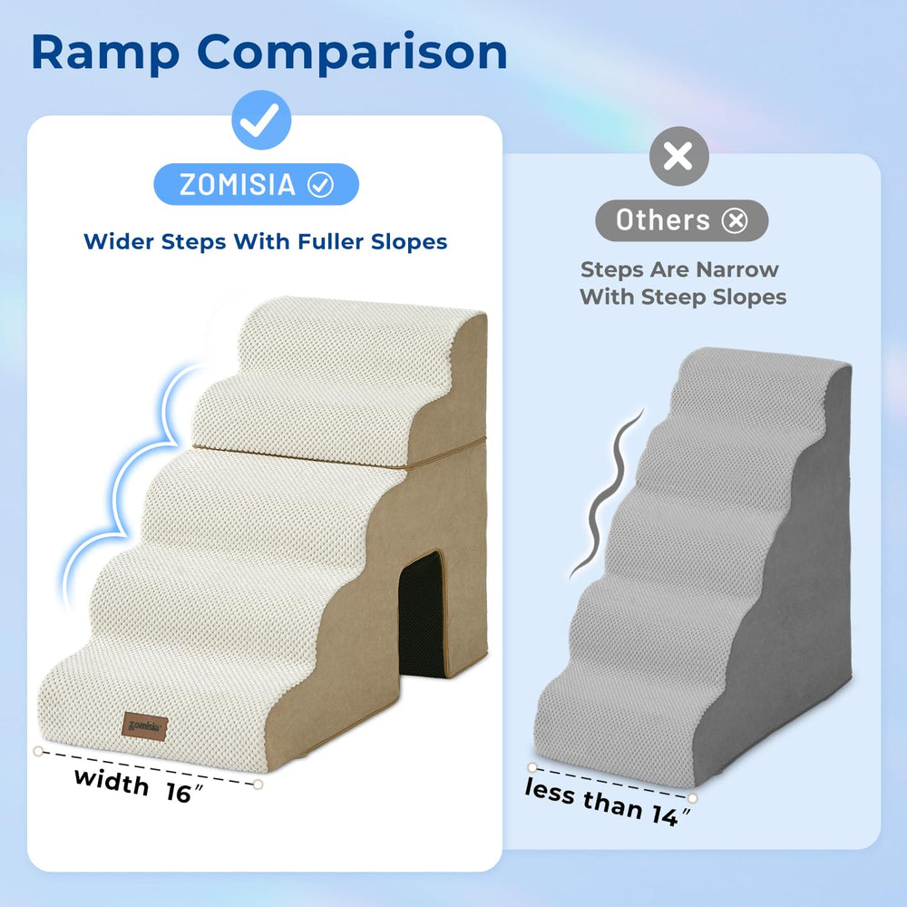 ZOMISIA stairs removable cover emphasizes machine washable design for easy cleaning
