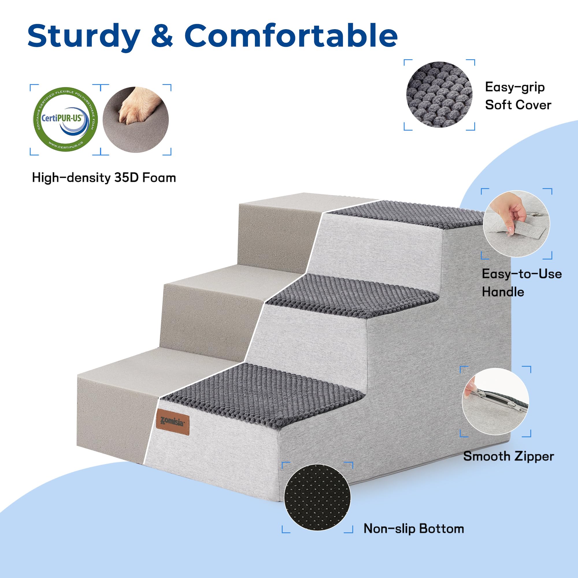 ZOMISIA dog steps foam-core detail, sturdy support for small pets.