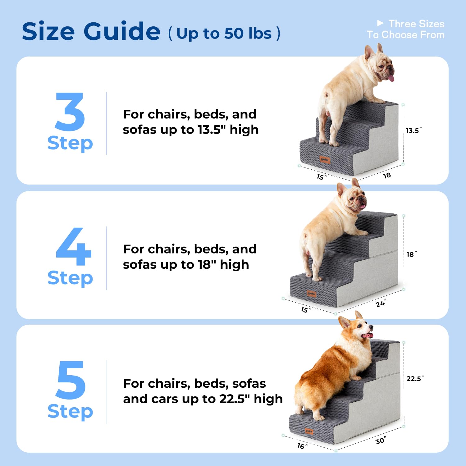 ZOMISIA dog steps 3 step grey demonstrates ideal height for small pets to reach chairs