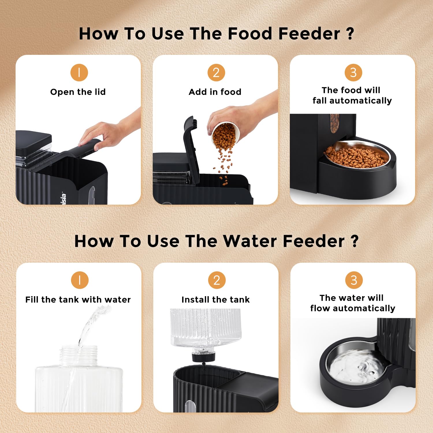 ZOMISIA gravity cat feeder-bpa-free-plastic-housing Pet-safe BPA-free housing