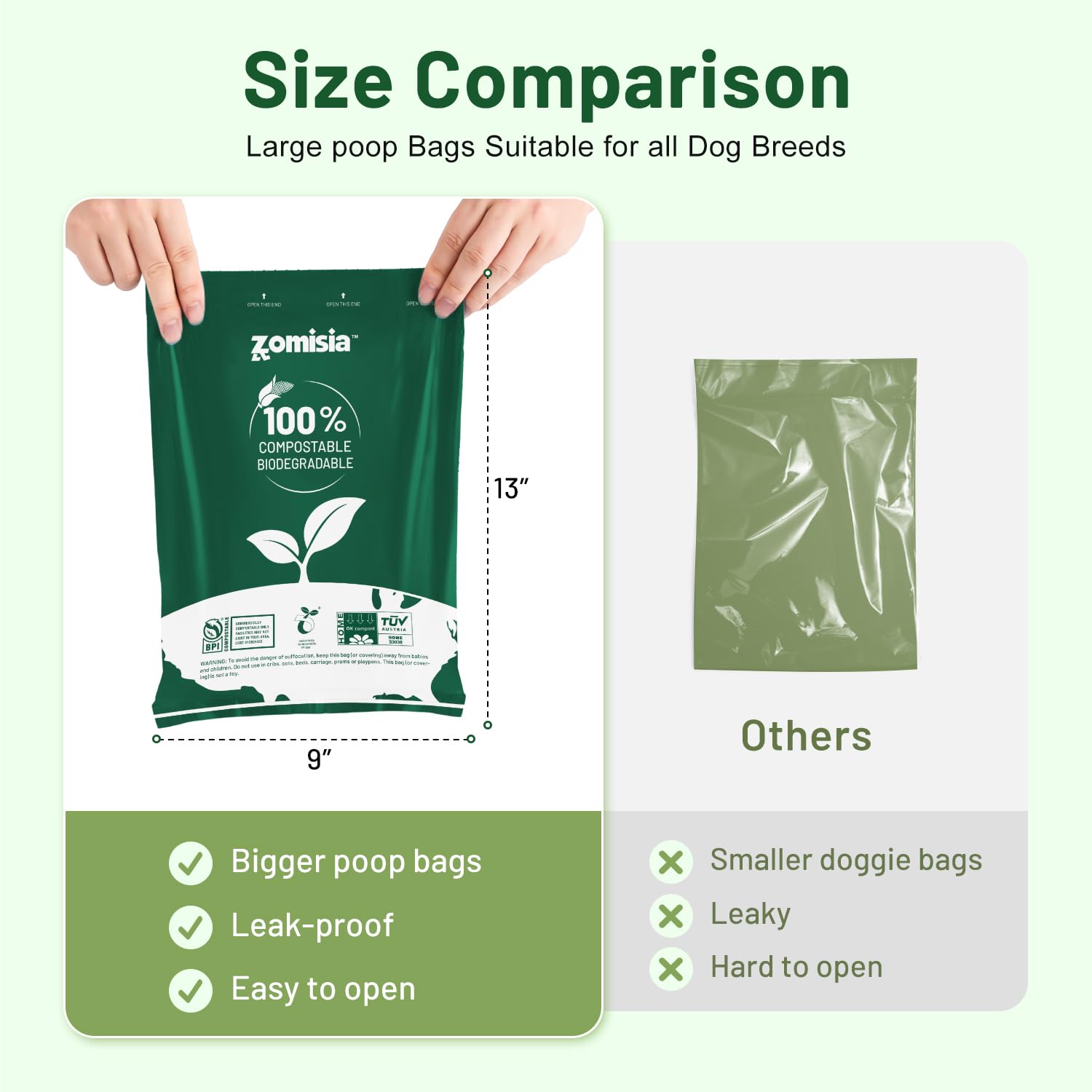 ZOMISIA home-compost-ready in 90–180 days for garden-friendly disposal.