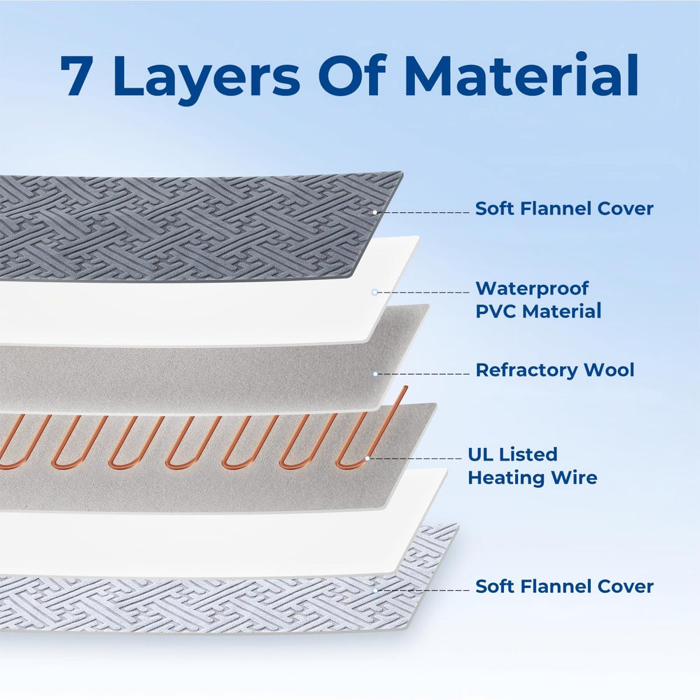 ZOMISIA removable fleece cover allows easy machine washing