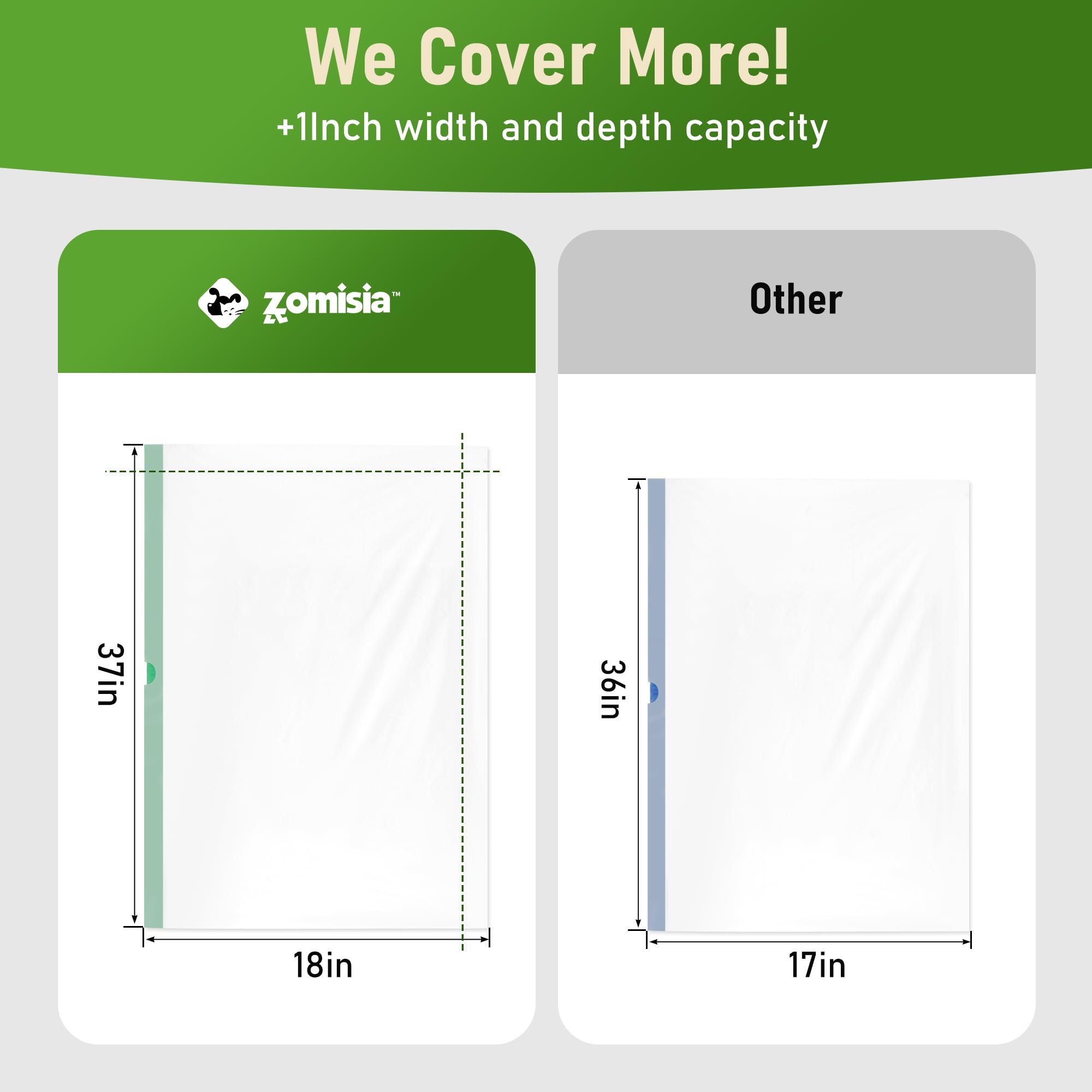 ZOMISIA liner close-up showing 2 mil tear-resistant thickness