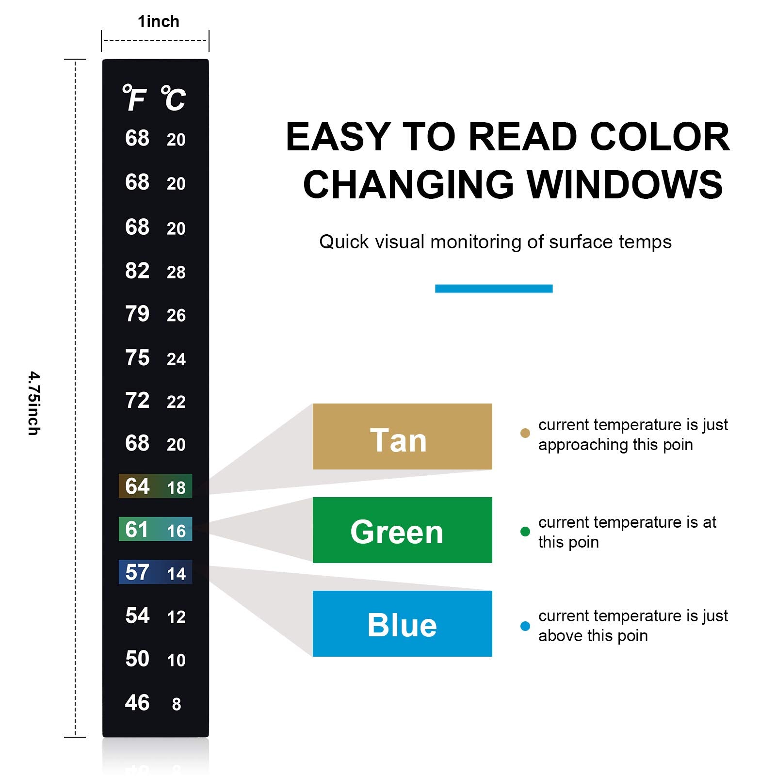 Zonon thermometer strip aquarium: helps monitor and maintain stable water temperature for aquariums
