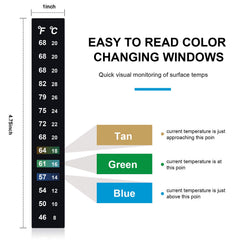 Zonon thermometer strip aquarium: helps monitor and maintain stable water temperature for aquariums